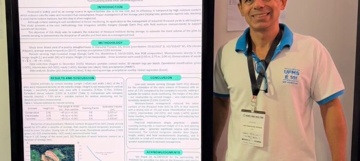 (Português do Brasil) PPG – Agronomia da UFMS ganha destaque em evento internacional sobre sensoriamento remoto aplicado à mensuração florestal